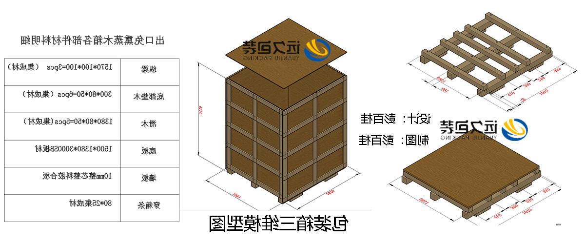 <a href='http://su6x.yilunjianshe.com'>买球平台</a>的设计需要考虑流通环境和经济性